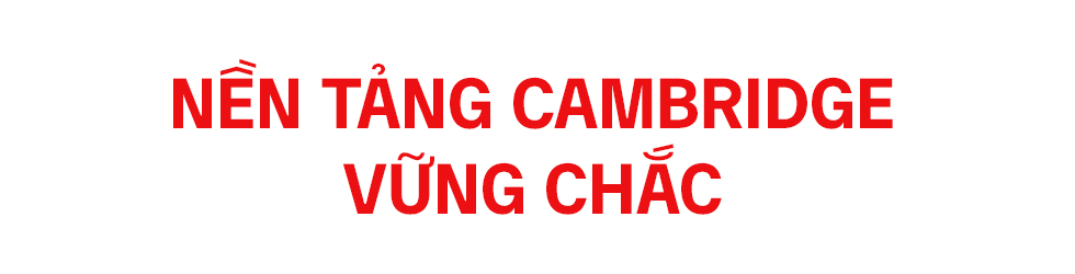 Đội ngũ giáo viên Royal School: Khơi mở tư duy trong lớp học Cambridge - Ảnh 10
