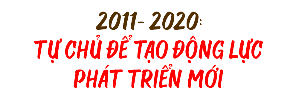 50 năm UEH: Hành trình đóng góp tri thức cho đất nước - Ảnh 5