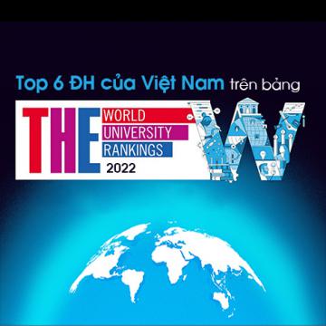 Top 6 ĐH của Việt Nam trên bảng Times Higher Education (THE) năm 2023
