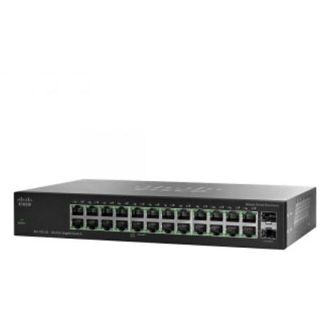 Thiết bị mạng Gigabit Ethernet Cisco