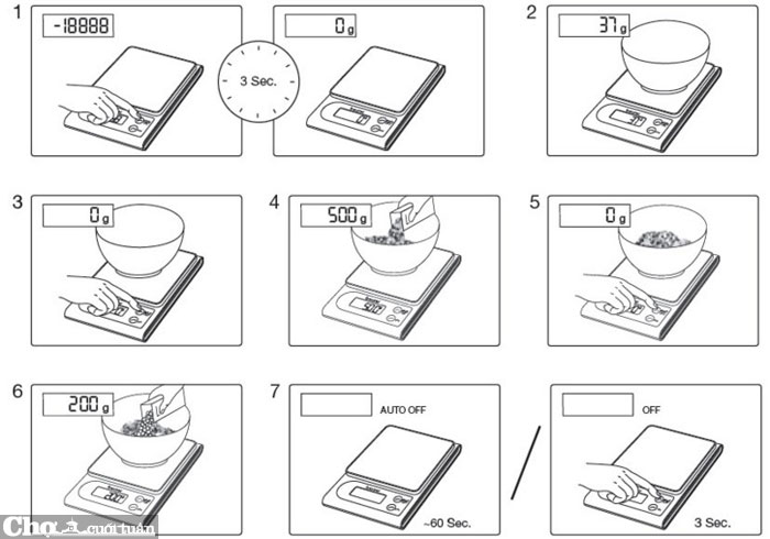 Cân điện tử nhà bếp Beurer KS22 Cân điện tử nhà bếp Beurer KS22