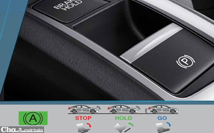 Chứng nhận an toàn 5 sao của Honda Civic thế hệ thứ 10