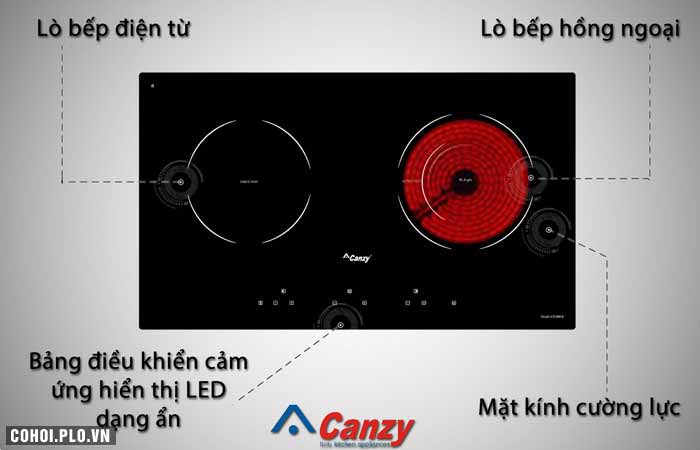 Top 5 bếp hồng ngoại - điện từ bán chạy