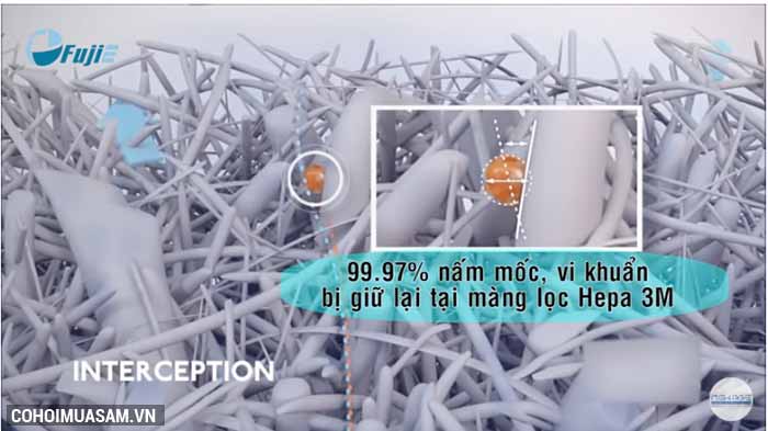 Máy hút ẩm phòng ngủ, văn phòng, gia đình FujiE HM-614EB - Ảnh 6 Máy hút ẩm phòng ngủ, văn phòng, gia đình FujiE HM-614EB - Ảnh 6