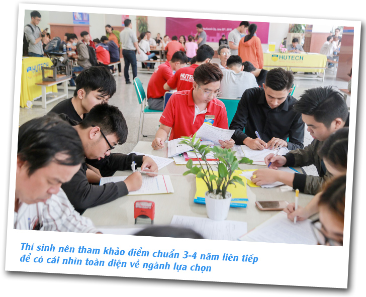 3 lưu ý quan trọng cho team 2k1 trước khi đăng ký nguyện vọng - Ảnh 5 3 lưu ý quan trọng cho team 2k1 trước khi đăng ký nguyện vọng - Ảnh 5