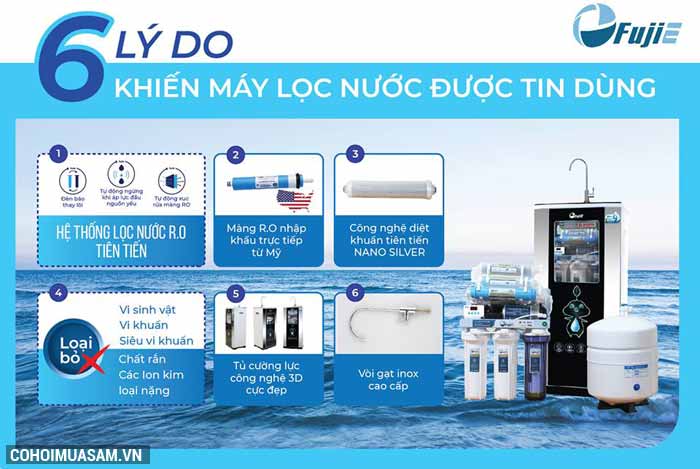 Máy lọc nước FujiE RO-900 CAB 9 cấp độ lọc - Ảnh 1 Máy lọc nước FujiE RO-900 CAB 9 cấp độ lọc - Ảnh 1