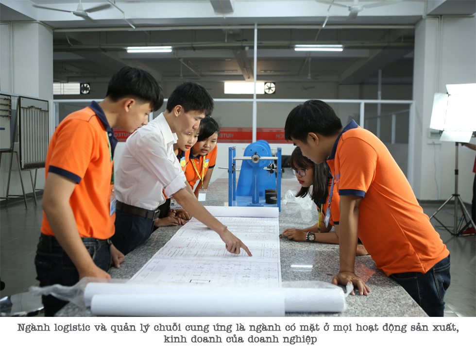 HUTECH đào tạo logistics và quản lý chuỗi cung ứng - Ảnh 2 HUTECH đào tạo logistics và quản lý chuỗi cung ứng - Ảnh 2