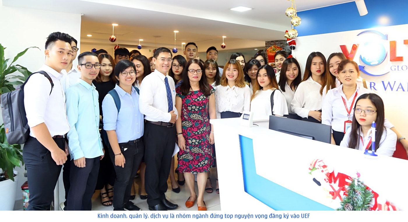 Gần 23.000 nguyện vọng đăng ký vào UEF trong đợt 1 - Ảnh 8 Gần 23.000 nguyện vọng đăng ký vào UEF trong đợt 1 - Ảnh 8