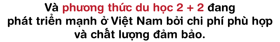 Du học Úc dễ dàng với chương trình cử nhân truyền thông - Ảnh 2 Du học Úc dễ dàng với chương trình cử nhân truyền thông - Ảnh 2