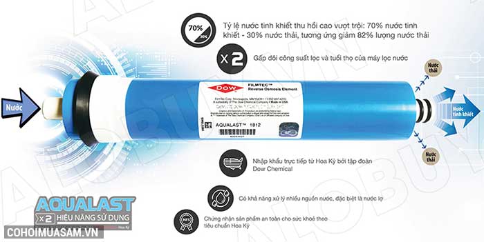 Máy lọc nước RO KAROFI OPTIMUS s1 O-s128 (8 cấp lọc) - Ảnh 4 Máy lọc nước RO KAROFI OPTIMUS s1 O-s128 (8 cấp lọc) - Ảnh 4