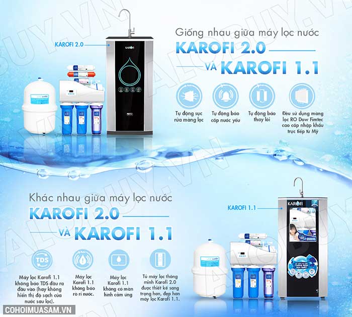 Máy lọc nước RO KAROFI iRO 2.0 K9IQ-2A (Lõi ORP) - Ảnh 9 Máy lọc nước RO KAROFI iRO 2.0 K9IQ-2A (Lõi ORP) - Ảnh 9