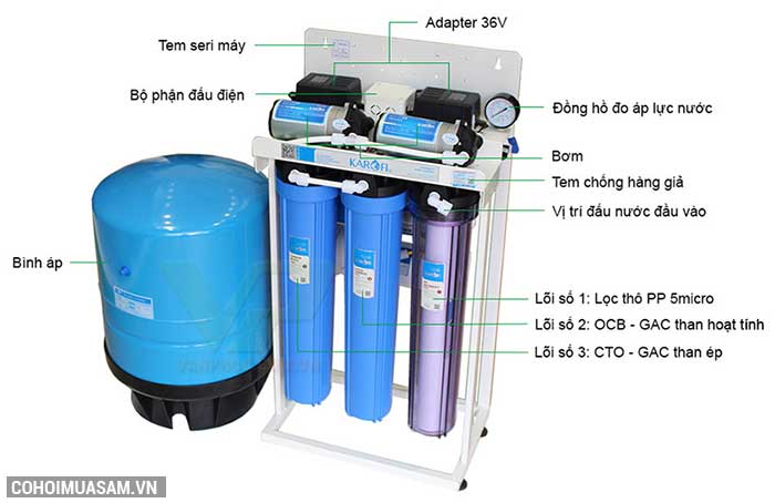 Máy lọc nước RO không tủ bán công nghiệp KAROFI KT-KB30 - Ảnh 9 Máy lọc nước RO không tủ bán công nghiệp KAROFI KT-KB30 - Ảnh 9