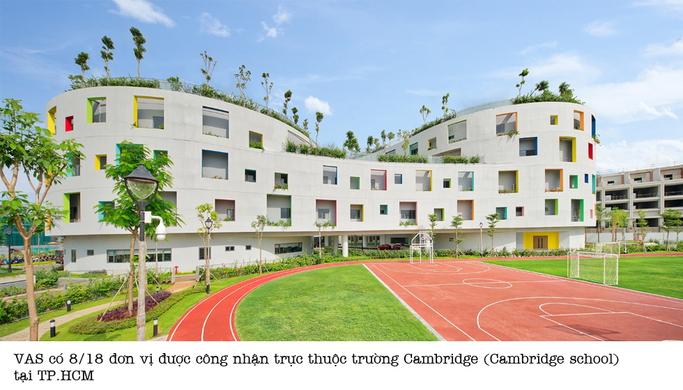 Chương trình quốc tế toàn phần Cambridge tại VAS và những điểm khác biệt - Ảnh 3 Chương trình quốc tế toàn phần Cambridge tại VAS và những điểm khác biệt - Ảnh 3