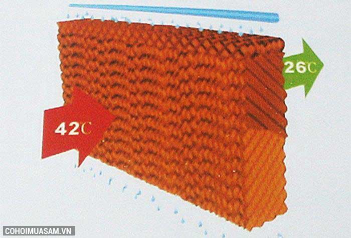 Xả hàng máy làm mát Senkio giá sốc 1,59 triệu - Ảnh 9 Xả hàng máy làm mát Senkio giá sốc 1,59 triệu - Ảnh 9
