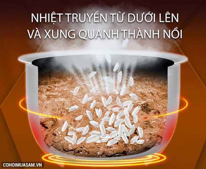 Xả kho nồi cơm điện tử Sharp KS-COM186EV-GL giá từ 985 ngàn - Ảnh 6 Xả kho nồi cơm điện tử Sharp KS-COM186EV-GL giá từ 985 ngàn - Ảnh 6