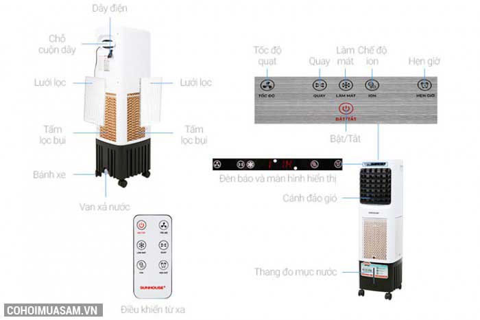 Máy làm mát không khí Sunhouse SHD7713 - Ảnh 8 Máy làm mát không khí Sunhouse SHD7713 - Ảnh 8
