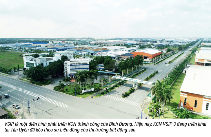 Bình Dương sẽ tiếp tục thu hút dòng vốn đầu tư bất động sản - Ảnh 4 Bình Dương sẽ tiếp tục thu hút dòng vốn đầu tư bất động sản - Ảnh 4