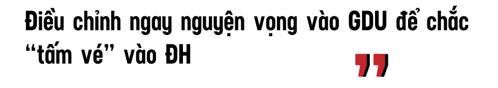 Xét tuyển ĐH - điều chỉnh nguyện vọng để tăng cơ hội trúng tuyển - Ảnh 4 Xét tuyển ĐH - điều chỉnh nguyện vọng để tăng cơ hội trúng tuyển - Ảnh 4