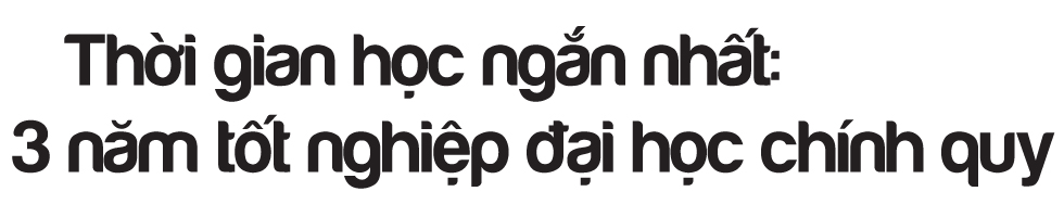 3 cái nhất của GDU, thí sinh không thể bỏ lỡ - Ảnh 4 3 cái nhất của GDU, thí sinh không thể bỏ lỡ - Ảnh 4