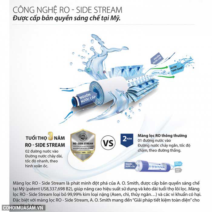 Khuyến mãi máy lọc nước A.O. Smith G2 chính hãng - Ảnh 2 Khuyến mãi máy lọc nước A.O. Smith G2 chính hãng - Ảnh 2
