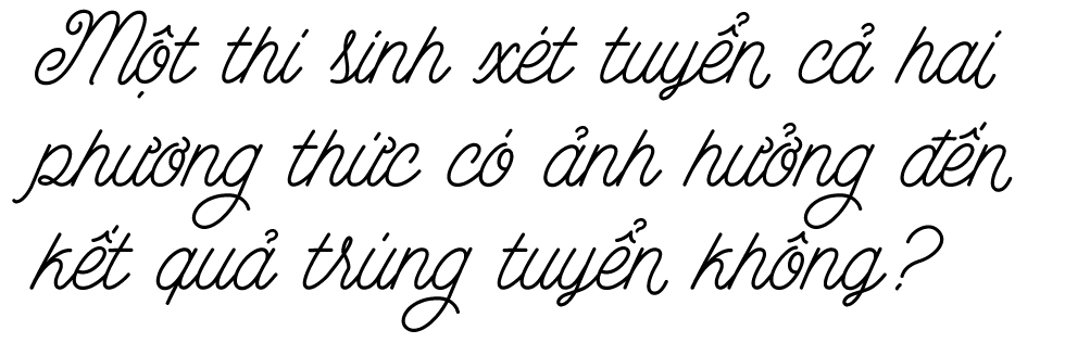 Bí kíp điều chỉnh nguyện vọng giúp thí sinh tự tin trúng tuyển đại học - Ảnh 4 Bí kíp điều chỉnh nguyện vọng giúp thí sinh tự tin trúng tuyển đại học - Ảnh 4