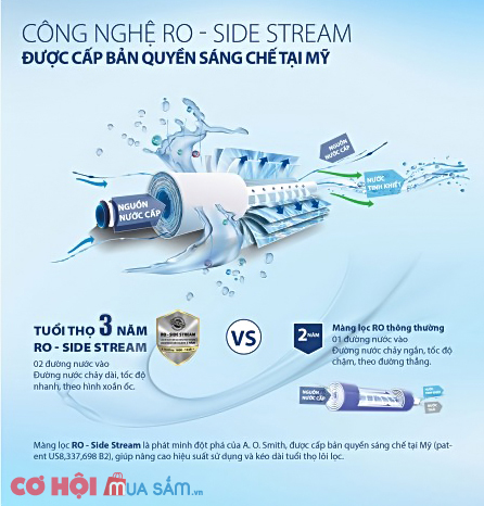 Máy lọc nước A. O. Smith C1 - Ảnh 3 Máy lọc nước A. O. Smith C1 - Ảnh 3