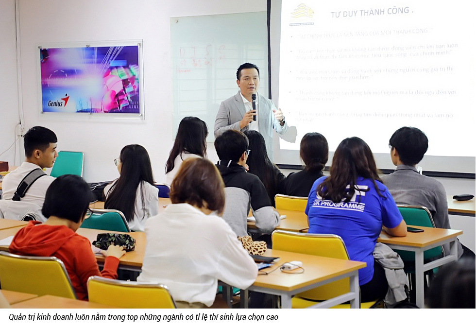 Hiểu thêm về ngành Quản trị kinh doanh qua người thật - việc thật - Ảnh 2 Hiểu thêm về ngành Quản trị kinh doanh qua người thật - việc thật - Ảnh 2