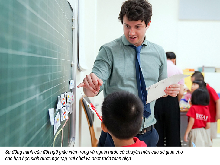 Nhận ngay ưu đãi 20% học phí khi đăng ký học tại Royal School - Ảnh 4 Nhận ngay ưu đãi 20% học phí khi đăng ký học tại Royal School - Ảnh 4