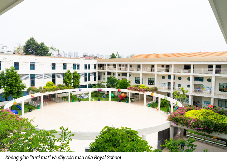Nhận ngay ưu đãi 20% học phí khi đăng ký học tại Royal School - Ảnh 7 Nhận ngay ưu đãi 20% học phí khi đăng ký học tại Royal School - Ảnh 7