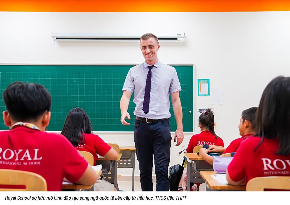 Nhận ngay ưu đãi 20% học phí khi đăng ký học tại Royal School - Ảnh 2 Nhận ngay ưu đãi 20% học phí khi đăng ký học tại Royal School - Ảnh 2