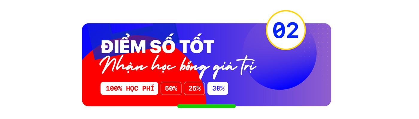 Kịch bản xét học bạ vào đại học năm 2021 - Ảnh 7 Kịch bản xét học bạ vào đại học năm 2021 - Ảnh 7