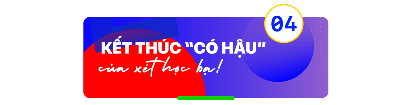 Kịch bản xét học bạ vào đại học năm 2021 - Ảnh 13 Kịch bản xét học bạ vào đại học năm 2021 - Ảnh 13