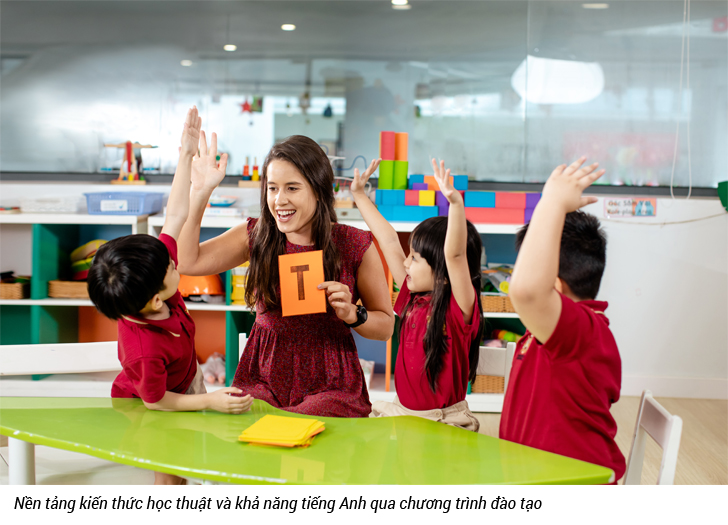 Vai trò của nhà trường trong hành trình phát triển của trẻ - Ảnh 5 Vai trò của nhà trường trong hành trình phát triển của trẻ - Ảnh 5