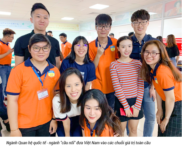 Chọn ngành Quan hệ quốc tế trong bối cảnh toàn cầu hóa - Ảnh 5 Chọn ngành Quan hệ quốc tế trong bối cảnh toàn cầu hóa - Ảnh 5