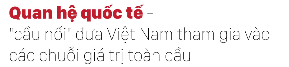Chọn ngành Quan hệ quốc tế trong bối cảnh toàn cầu hóa - Ảnh 2 Chọn ngành Quan hệ quốc tế trong bối cảnh toàn cầu hóa - Ảnh 2