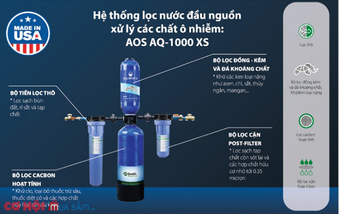Máy lọc nước đầu nguồn A.O. Smith AOS AQ-1000 XS - Ảnh 2 Máy lọc nước đầu nguồn A.O. Smith AOS AQ-1000 XS - Ảnh 2