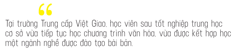 Học văn hóa song song học Trung cấp - hướng đi thu hút học sinh - Ảnh 2 Học văn hóa song song học Trung cấp - hướng đi thu hút học sinh - Ảnh 2