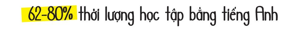 Trẻ thụ hưởng những gì từ chương trình quốc tế toàn phần Cambridge tại VAS? - Ảnh 2 Trẻ thụ hưởng những gì từ chương trình quốc tế toàn phần Cambridge tại VAS? - Ảnh 2