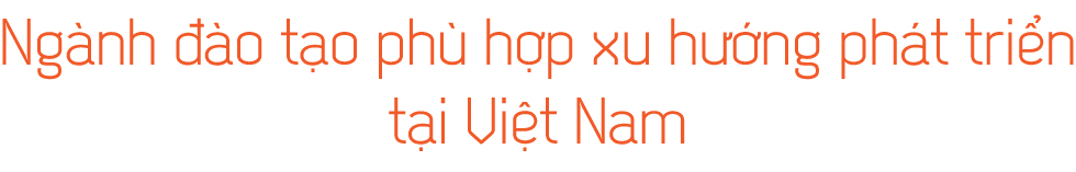 Điểm sáng giáo dục quốc tế tại khu vực Đồng bằng sông Cửu Long - Ảnh 5 Điểm sáng giáo dục quốc tế tại khu vực Đồng bằng sông Cửu Long - Ảnh 5