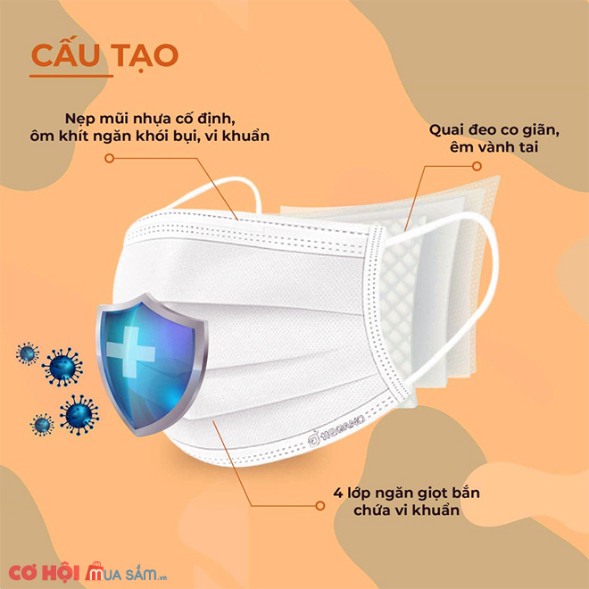 Khẩu trang y tế 4 lớp HQGANO kháng khuẩn, hộp 30 cái - Ảnh 3 Khẩu trang y tế 4 lớp HQGANO kháng khuẩn, hộp 30 cái - Ảnh 3
