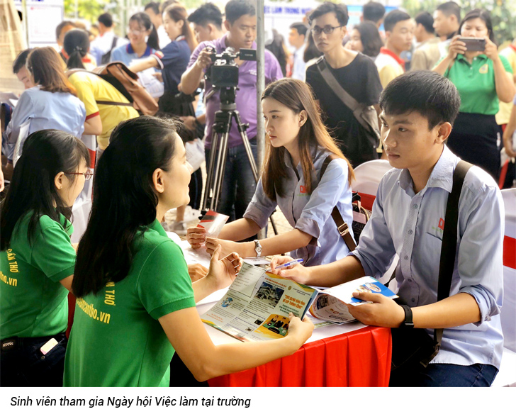 Trường Đại học Nam Cần Thơ - Môi trường học tập hiện đại - Ảnh 8 Trường Đại học Nam Cần Thơ - Môi trường học tập hiện đại - Ảnh 8