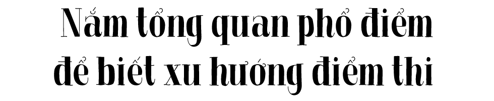 Chia sẻ kinh nghiệm chọn trường ĐH sau khi biết điểm thi - Ảnh 4 Chia sẻ kinh nghiệm chọn trường ĐH sau khi biết điểm thi - Ảnh 4