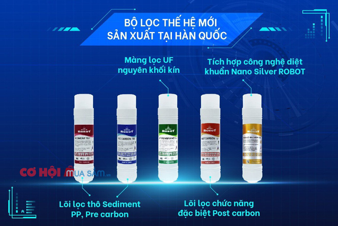 Bộ đôi lọc nước siêu đẳng cho nhà bếp - siêu tiết kiệm chỉ từ 1.943.000đ - Ảnh 3 Bộ đôi lọc nước siêu đẳng cho nhà bếp - siêu tiết kiệm chỉ từ 1.943.000đ - Ảnh 3
