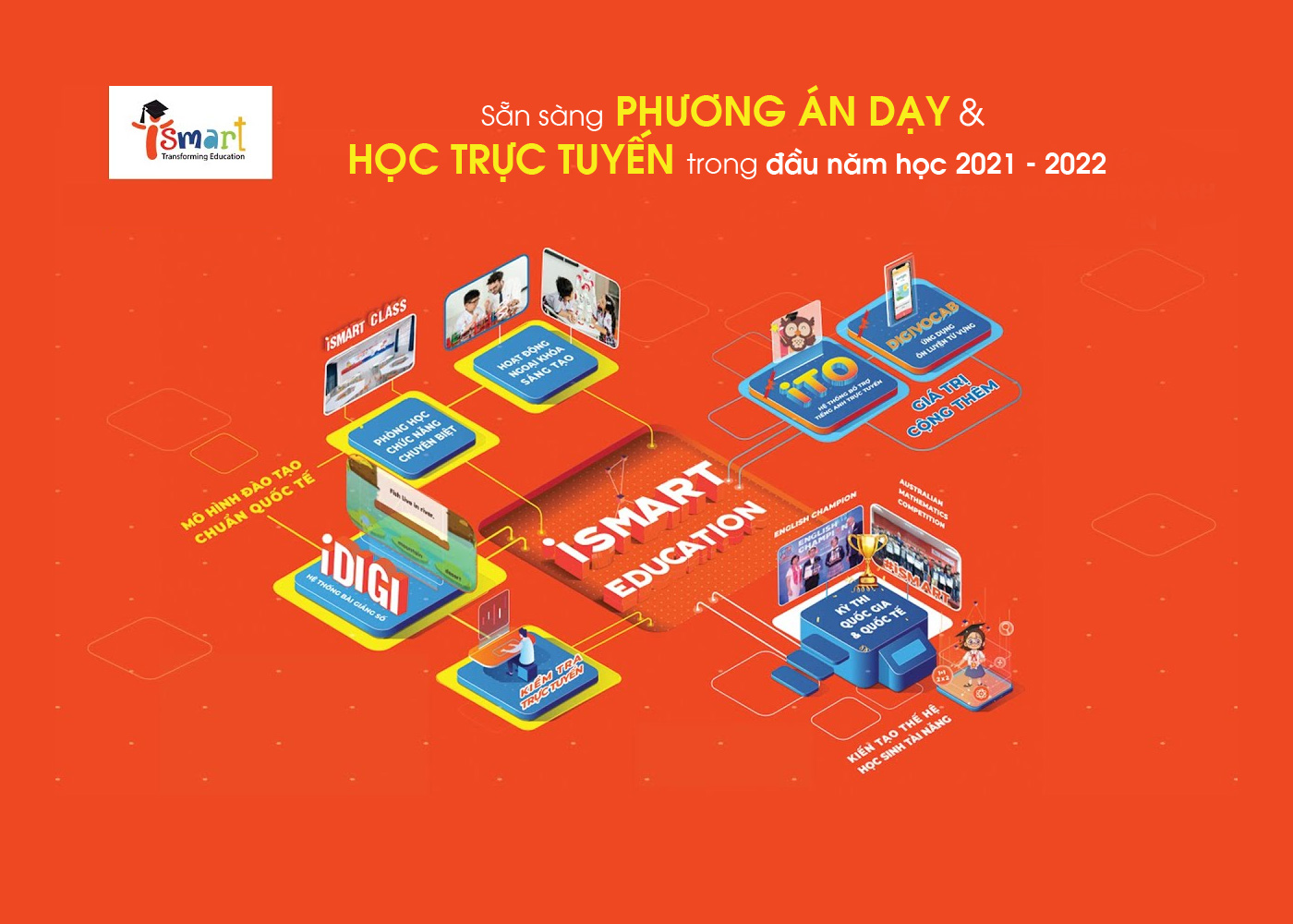 iSMART đã sẵn sàng phương án dạy và học trực tuyến trong đầu năm học 2021 - 2022 - Ảnh 1 iSMART đã sẵn sàng phương án dạy và học trực tuyến trong đầu năm học 2021 - 2022 - Ảnh 1
