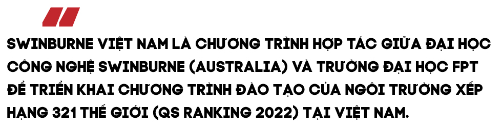 Á hậu Phương Nga trở thành tân sinh viên Swinburne Việt Nam - Ảnh 3 Á hậu Phương Nga trở thành tân sinh viên Swinburne Việt Nam - Ảnh 3