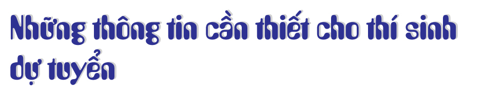 Năm 2022 HUTECH tuyển sinh trình độ thạc sĩ với 13 chuyên ngành - Ảnh 7 Năm 2022 HUTECH tuyển sinh trình độ thạc sĩ với 13 chuyên ngành - Ảnh 7