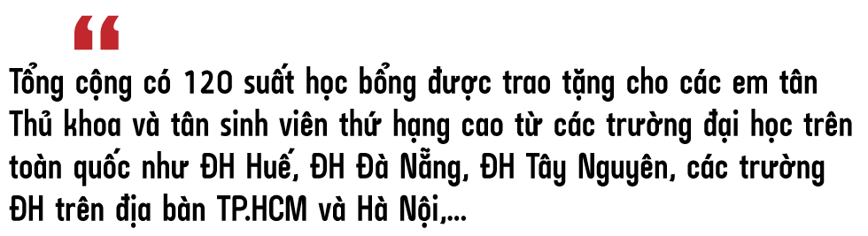Nâng bước tương lai cùng chuỗi hoạt động cho sinh viên tại VUS - Ảnh 3 Nâng bước tương lai cùng chuỗi hoạt động cho sinh viên tại VUS - Ảnh 3