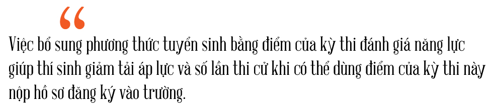 ĐH FPT công bố điểm chuẩn thi đánh giá năng lực - Ảnh 3 ĐH FPT công bố điểm chuẩn thi đánh giá năng lực - Ảnh 3