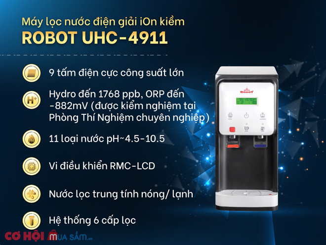 Máy lọc nước điện giải ion kiềm mua 1 được 4, duy nhất ngày 22/03 - Ảnh 2 Máy lọc nước điện giải ion kiềm mua 1 được 4, duy nhất ngày 22/03 - Ảnh 2
