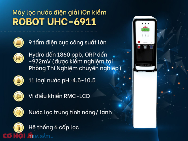Máy lọc nước điện giải ion kiềm mua 1 được 4, duy nhất ngày 22/03 - Ảnh 3 Máy lọc nước điện giải ion kiềm mua 1 được 4, duy nhất ngày 22/03 - Ảnh 3